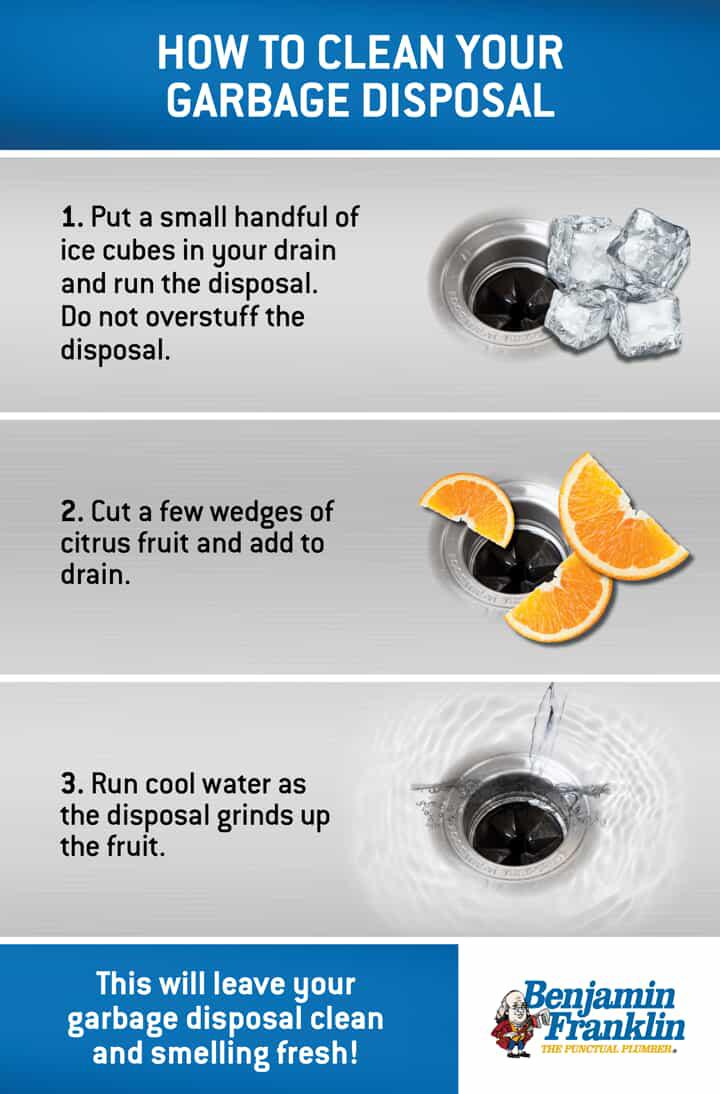 How to Clean Your Garbage Disposal