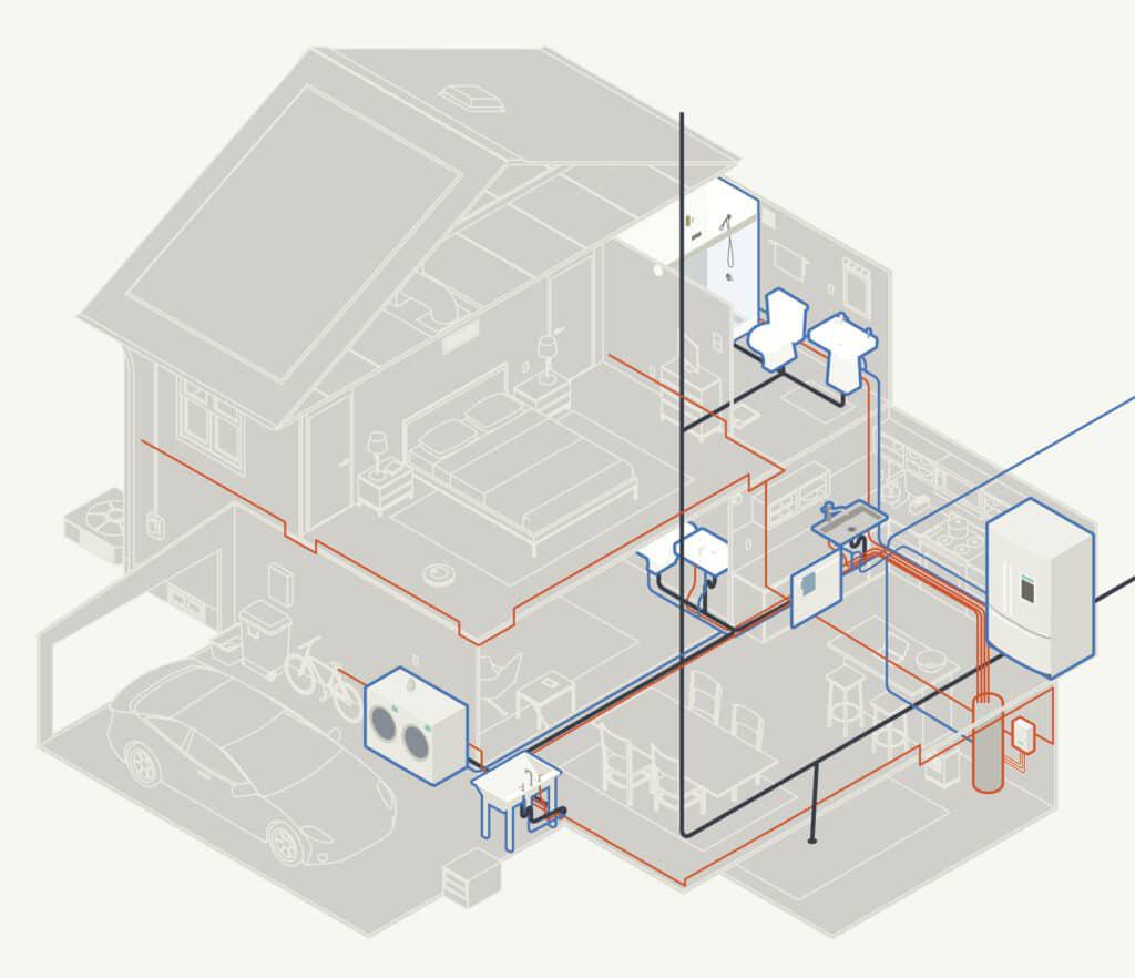 Plumbing Vents: Essential Guide For Home Vent Systems
